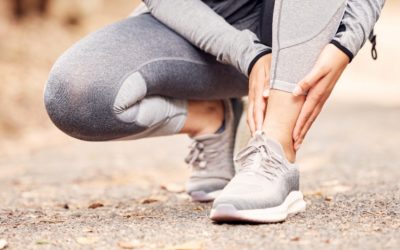 What is an Ankle Sprain?